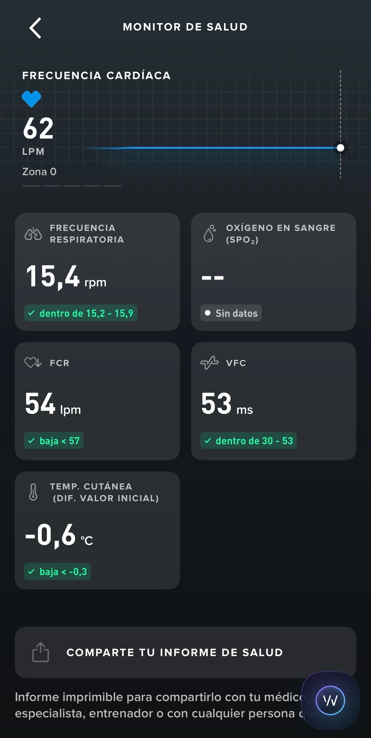 WHOOP App - Monitor de salud