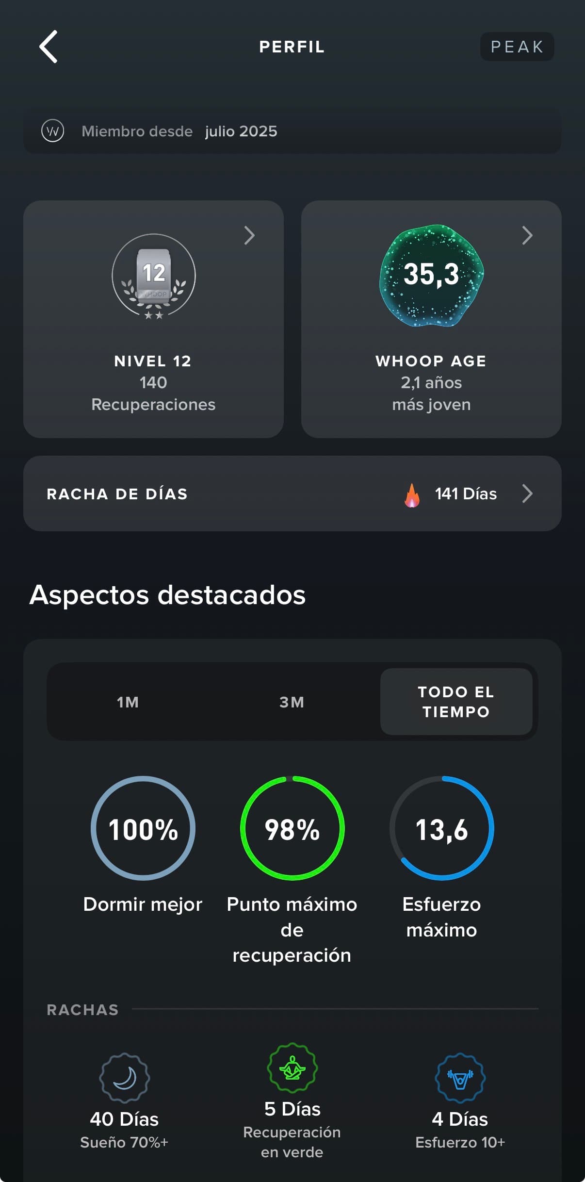 WHOOP App - Perfil y métricas